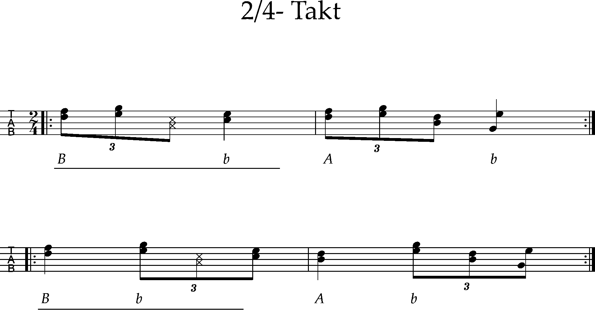 griffschrift lernen, steirisch e fingerübungen meine oma-2-4-takt übungen -meine oma fährt-, steirische,2-4-takt